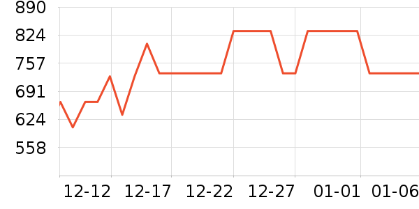 �����K���ָ/������ʷ�۸�