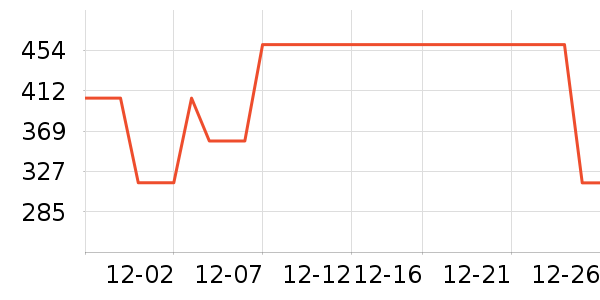 Դ��ľ�ﱧ��/������ʷ�۸�