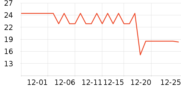 �ܾ��ǳ���������ʷ�۸�