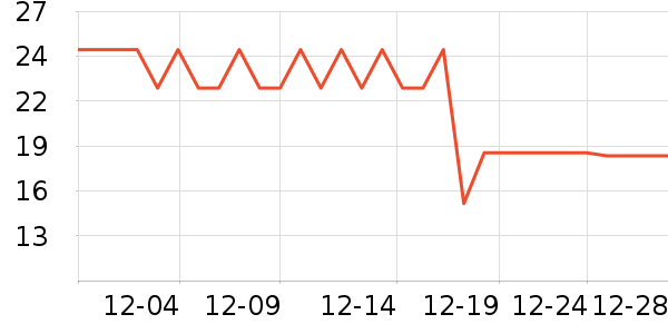 �ܾ��ǳ���������ʷ�۸�