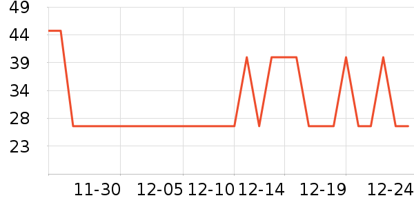 ˮ��ʿ��๤����ʷ�۸�