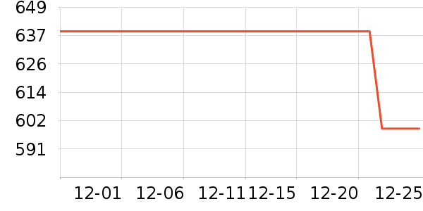 ��ʿ������/΢�������ʷ�۸�