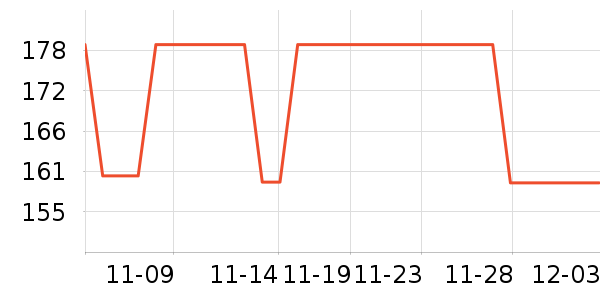 ����������ʷ�۸�