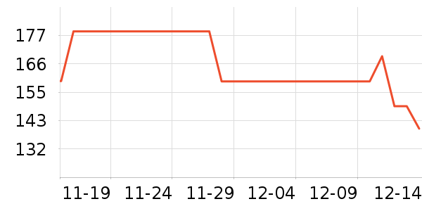 ����������ʷ�۸�