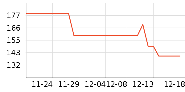 ����������ʷ�۸�