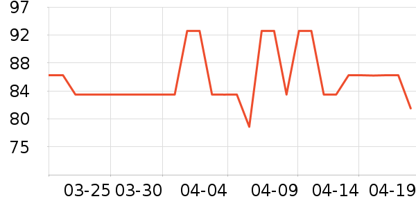 �����󱦱���ʳ��ʷ�۸�