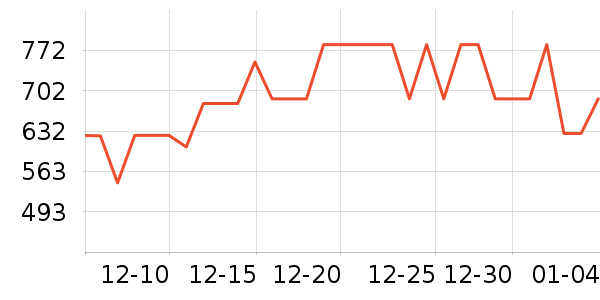 �����K���ָ/������ʷ�۸�