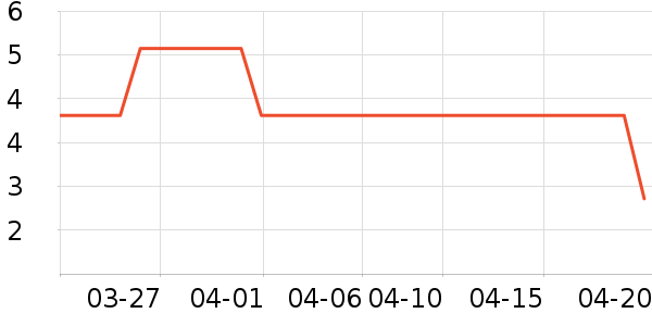 ����������ʳ��ʷ�۸�