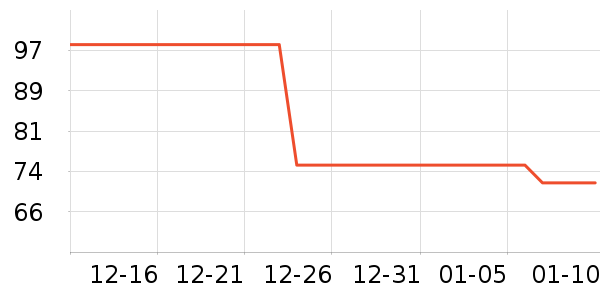 ��Ԫ�ø�����ʷ�۸�