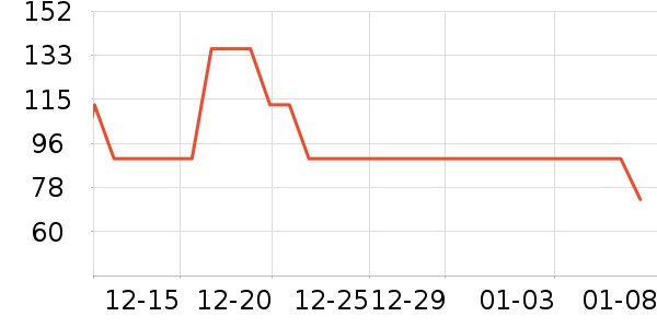 �������������ͯ����/������ʷ�۸�