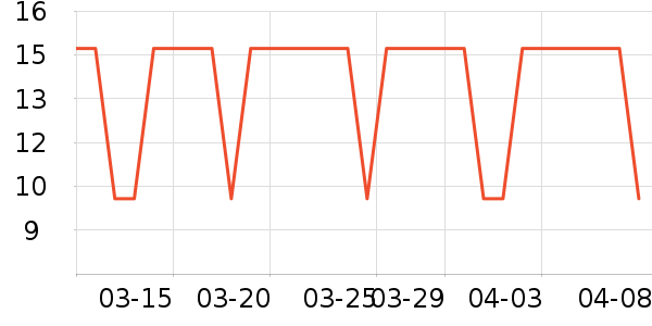 ǢǢ���/������ʷ�۸�