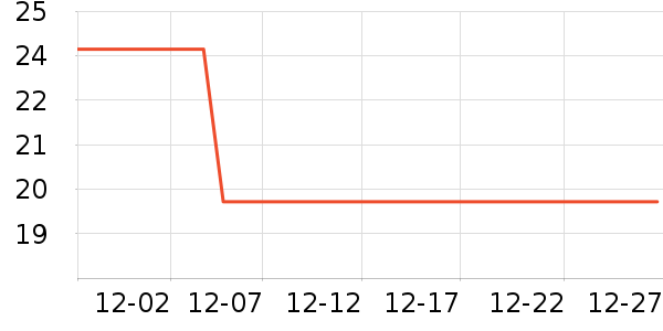 ���ȹ��߽�/����ʷ�۸�