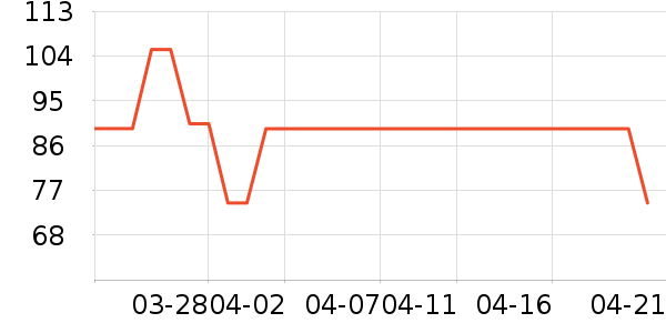 UbrasŮʿ�ڿ���ʷ�۸�