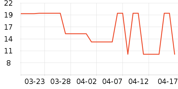 ��������Ʒ��ʷ�۸�