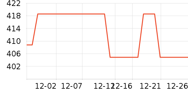 �����ͻ�����װ��ʷ�۸�