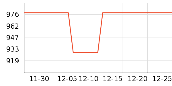 �տ��/��������ʷ�۸�