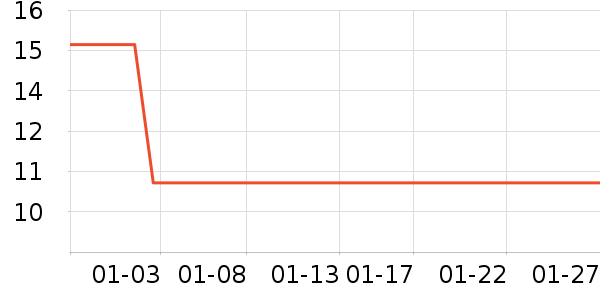 �����������������ʷ�۸�