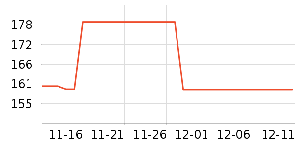 ����������ʷ�۸�