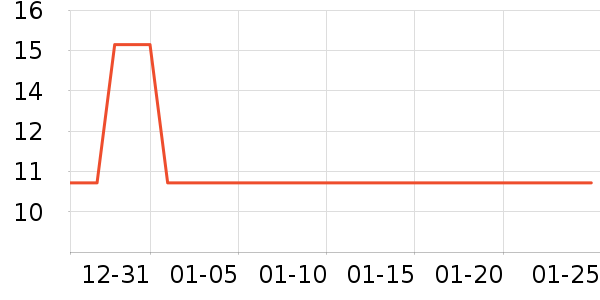 �����������������ʷ�۸�