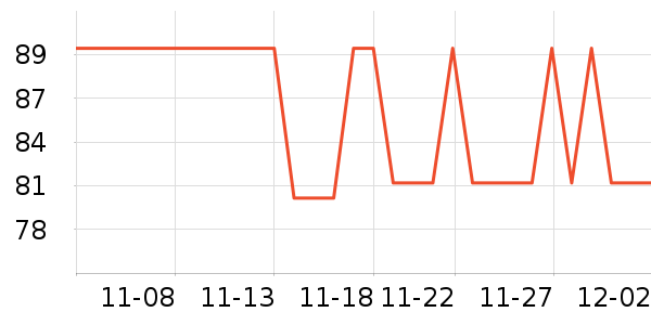 ߴ����԰����ʷ�۸�