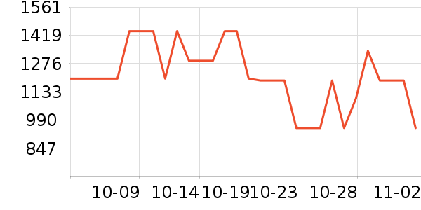 �Ӳ���ƹ������Ʒ��ʷ�۸�