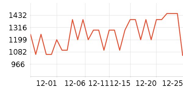 �Ӳ���ƹ������Ʒ��ʷ�۸�