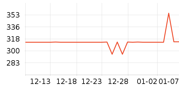 mobee�滭������ʷ�۸�
