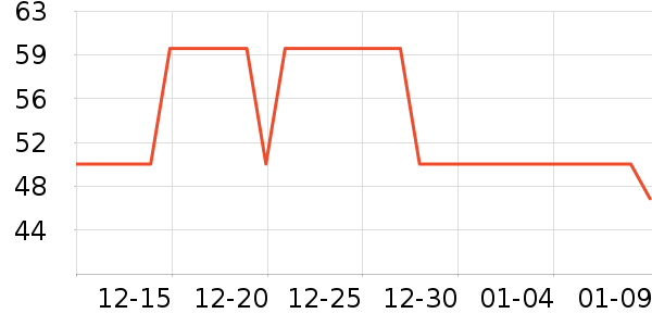 ����˹Ӥͯ��о/������ʷ�۸�