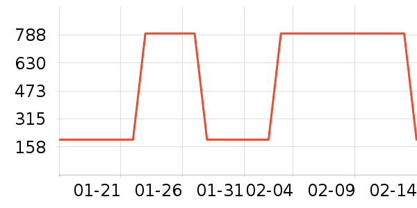 �����ϽѰ׾���ʷ�۸�