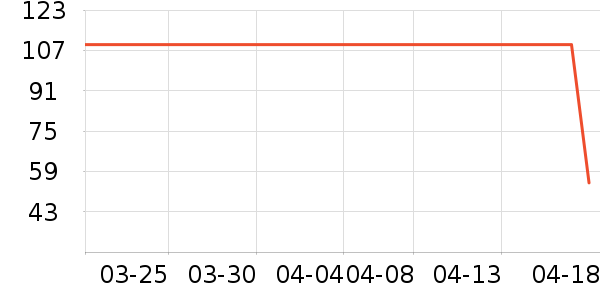 ���˴��̹���ʷ�۸�