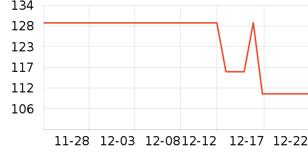 ���������ʷ�۸�