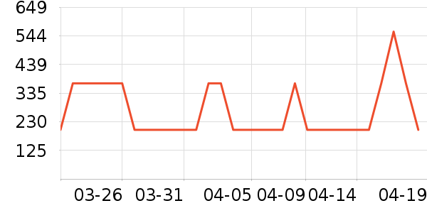 �������װƤЬ��ʷ�۸�