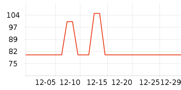 ȸ�������䷽ʳƷ��ʷ�۸�