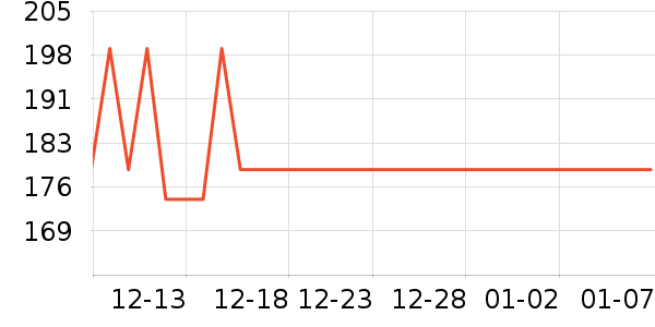 ���ĵ�ˮ��/��ˮƿ��ʷ�۸�