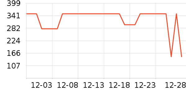 ѩ�з����޷���ʷ�۸�