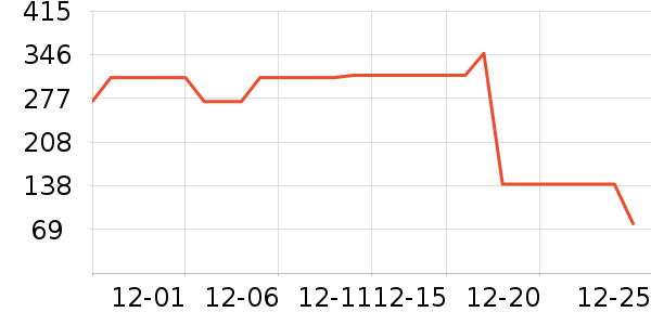 ��è�����п���ʷ�۸�