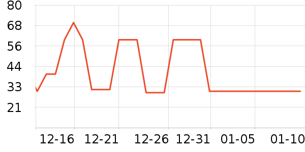 �̼��ǹ���ʳ��ʷ�۸�