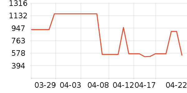 ����ԡ��/��������ʷ�۸�