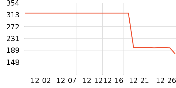 �˶�Ь��ʷ�۸�