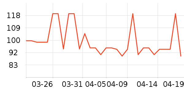 ��������Ĥ������ʷ�۸�