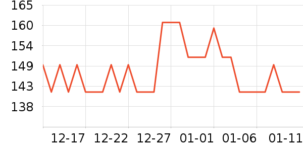 ������˪/�۲�������ʷ�۸�