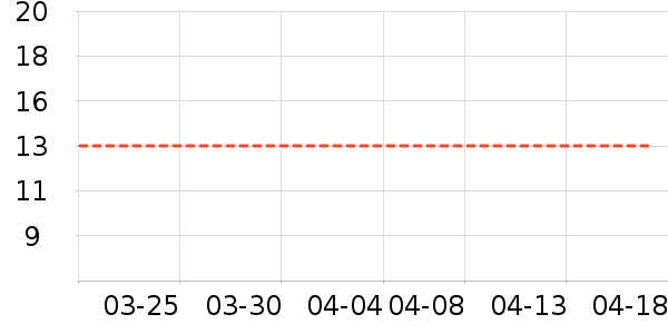 ��θ��ҩ��ʷ�۸�