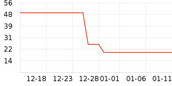 ����������ʷ�۸�