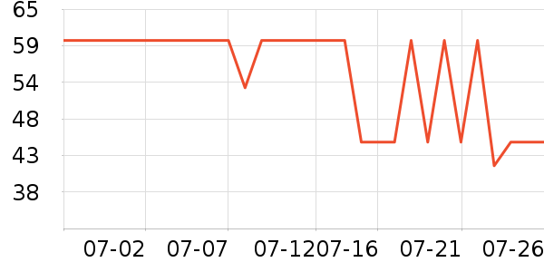 ���ĥ������������ʷ�۸�