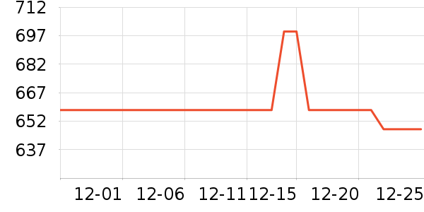 ����ֻ���ʷ�۸�