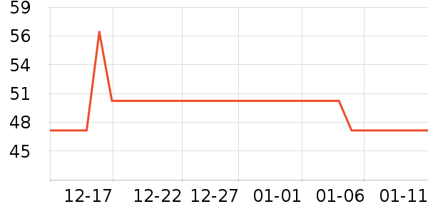 �߶ȿռ�Ů�Ի�����װ��ʷ�۸�