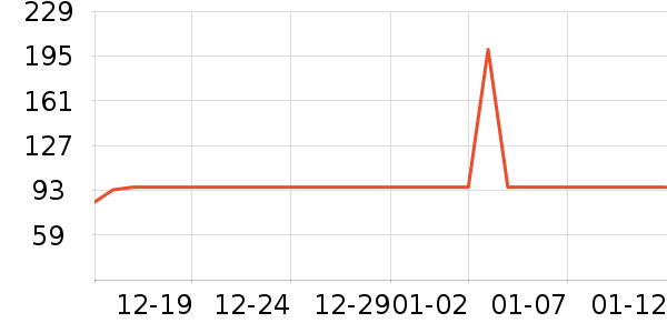 ��ĭ���������ʷ�۸�