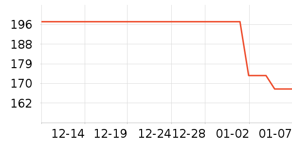 Rtako�����ֻ������ʷ�۸�