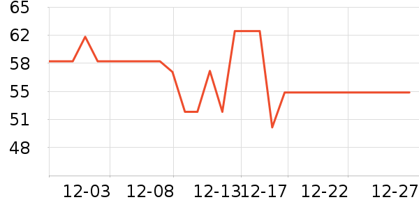 �����������ʷ�۸�