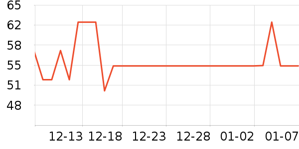 �����������ʷ�۸�